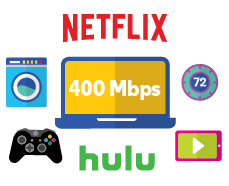 Optimum 400
